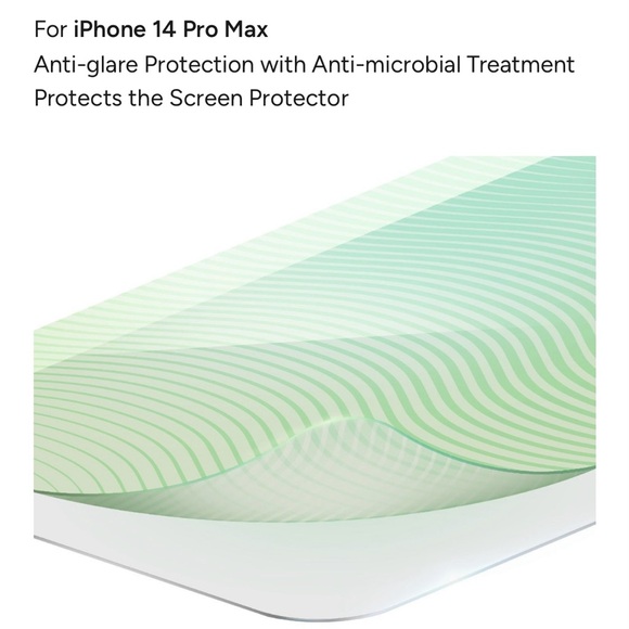 ZAGG iPhone 14 Pro Max (glass elite anti-glare screen protector) NWT - Picture 9 of 11